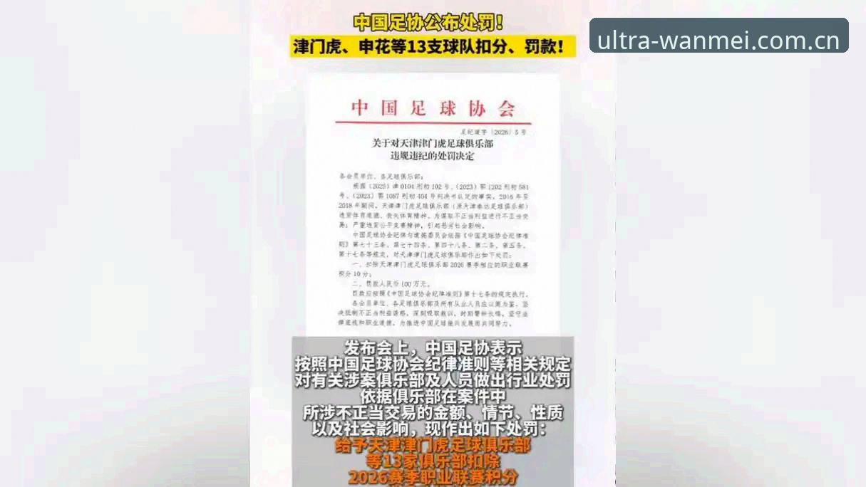 完美体育更新常见问题 中国足协第三批禁足名单深度评测:65人重拳出击,体育诚信生态迎来变革